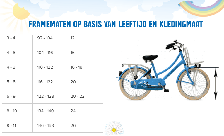 Maten kinderfietsen op basis van leeftijd en kledingmaat